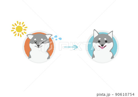 日差しに当たって参る黒柴のビフォーアフターアイコンイラストのイラスト素材