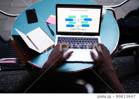 Male student e learning education infographics using laptop 90613647