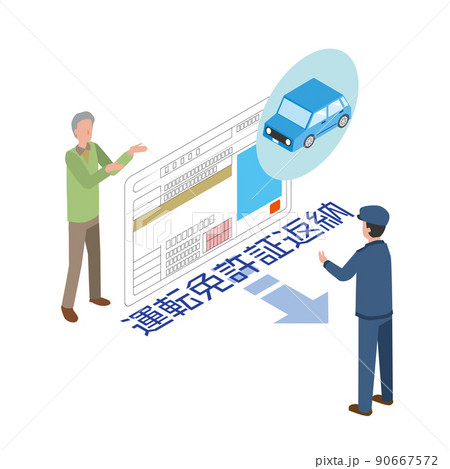運転免許返納のイメージイラスト 90667572
