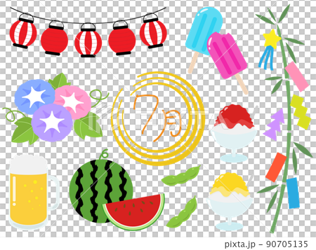 7月材料集 7月材料集 90705135