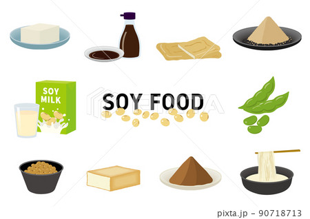 大豆食品/soy food 90718713