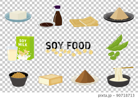 大豆食品/soy food 90718713