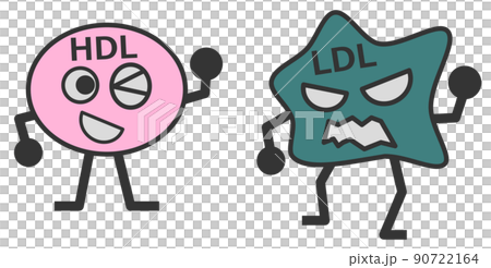 Illustration of cholesterol classified as good and bad 90722164
