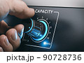 Increase Manufacturing Production Capacity 90728736