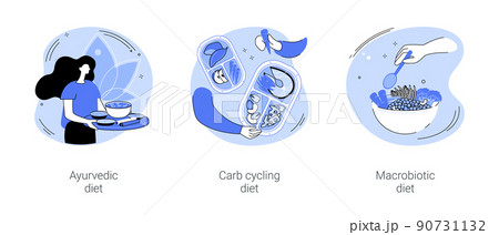 Healthy nutrition plan isolated cartoon vector illustrations se 90731132