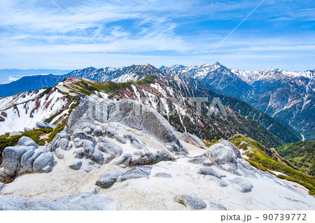 初夏の燕岳登山(燕岳山頂から常念岳・大天井岳・槍ヶ岳・笠ヶ岳を望む) 初夏の燕岳登山(燕岳山頂から常念岳・大天井岳・槍ヶ岳・笠ヶ岳を望む) 90739772