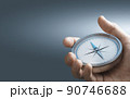 Strategic orientation in business or marketing. 90746688