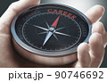 Professional career management and development. 90746692