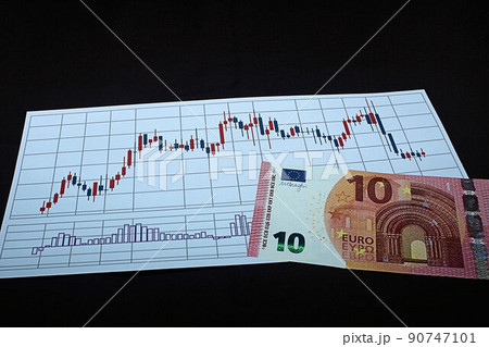 【為替・株・ドル・ユーロ・ビットコインなどに関する記事のサムネイルに】ドル、ユーロ札とチャート 90747101
