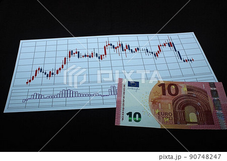 【為替・株・ドル・ユーロ・ビットコインなどに関する記事のサムネイルに】ドル、ユーロ札とチャート 【為替・株・ドル・ユーロ・ビットコインなどに関する記事のサムネイルに】ドル、ユーロ札とチャート 90748247