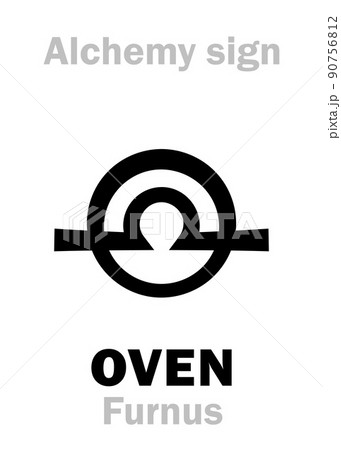 Alchemy Alphabet: OVEN (Aulla, Olla, fornax, furnus), enclosed compartment, chamber used for baking or heating; also: Roaster, Burner, -- chemical apparatus. Alchemical sign, Medieval symbol. Alchemy Alphabet: OVEN (Aulla, Olla, fornax, furnus), enclosed compartment, chamber used for baking or heating; also: Roaster, Burner, -- chemical apparatus. Alchemical sign, Medieval symbol. 90756812