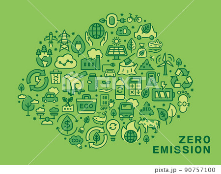 ゼロエミッション 雲型のロゴ ゼロエミッション 雲型のロゴ 90757100