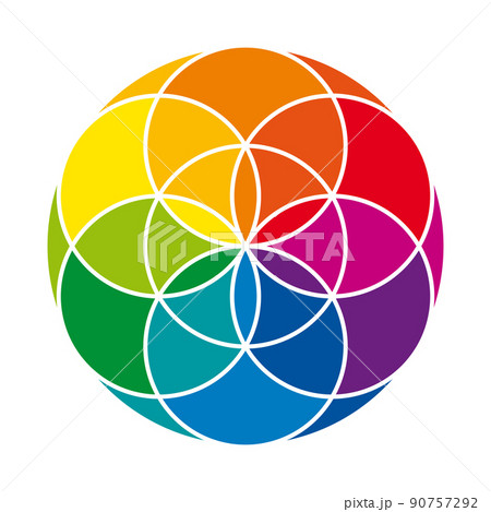 Rainbow colored Seed of Life with protective coat, on white background. Geometric figure, spiritual symbol and Sacred Geometry. Overlapping circles forming flower like pattern, Flower of Life preform. 90757292