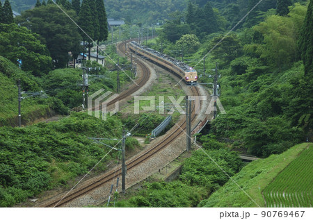 北陸本線　石動ー倶利伽羅　JR西日本　485系　A02編成（京都）　団体 90769467