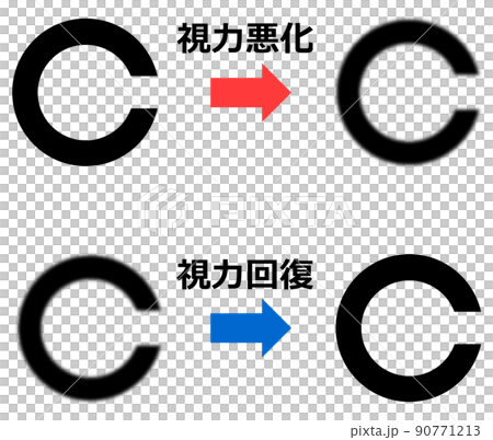 健康診断の視力検査で異常が発見されるイラスト 90771213