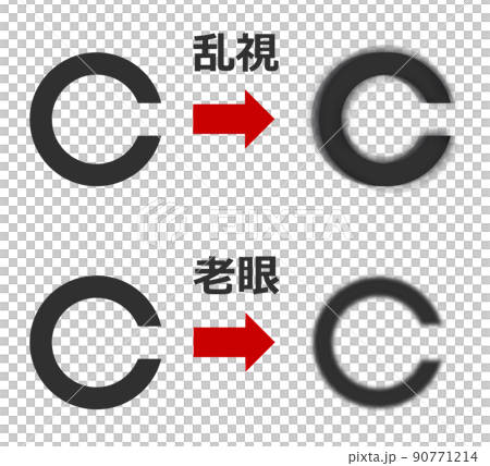 健康診断の視力検査で異常が発見されるイラスト 90771214