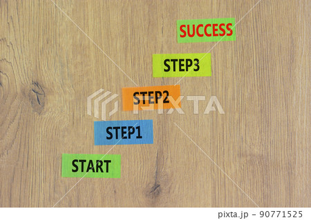 Strat, step and success symbol. Concept words Start step 1 2 3 success on colored paper on a beautiful wooden table wooden background. Copy space. Business start step 1 2 3 to success concept. 90771525