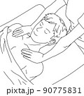 デコルテ・鎖骨のリンパマッサージをうける男性 90775831