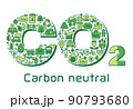 CO2　カーボンニュートラル 90793680
