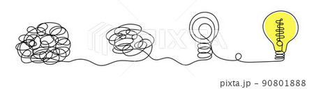 Steps from a complex problem to a simple business solution. Chaotic lines and doodles turn into a light bulb. 90801888
