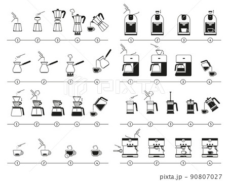 Coffee brewing instructions. Making drink steps manual, espresso cooking guideline and coffee pot using vector illustration set 90807027