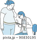 肥満女性_診察 90830195
