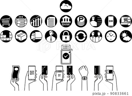 カードやアプリでの支払い決済と店舗クラウド管理のイメージ 90833661