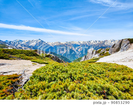 初夏の燕岳登山(燕山荘~燕岳の稜線から槍ヶ岳・笠ヶ岳・双六岳・鷲羽岳・水晶岳を望む) 初夏の燕岳登山(燕山荘~燕岳の稜線から槍ヶ岳・笠ヶ岳・双六岳・鷲羽岳・水晶岳を望む) 90853290