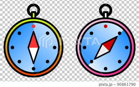 A compass that uses a magnet to look north 90861790