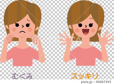 面部腫脹和下垂 90867493