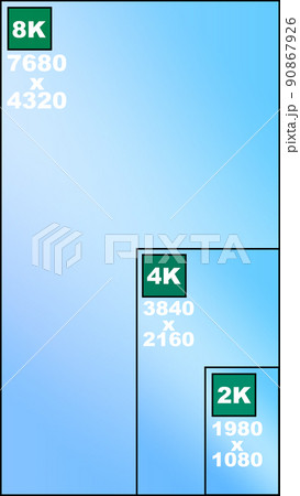 2k　4k　8k　解像度　比較　画面解像度　ディスプレイ　スーパーハイビジョン　ハイビジョン 90867926