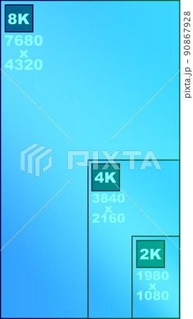 2k　4k　8k　解像度　比較　画面解像度　ディスプレイ　スーパーハイビジョン　ハイビジョン 90867928