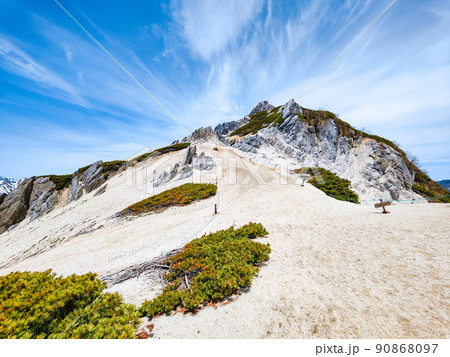 初夏の燕岳登山（燕岳山頂部） 90868097