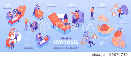 Isometric Hypnosis Therapy Infographics 90874759