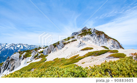 初夏の燕岳登山（燕岳山頂部） 90883605