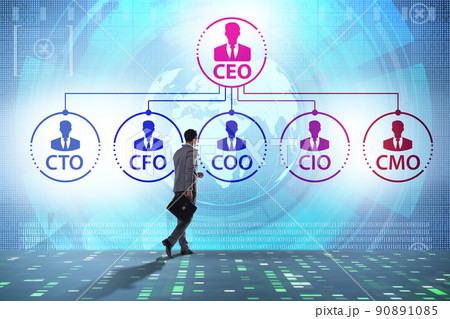 Illustration of organisation chart with various executives Illustration of organisation chart with various executives 90891085