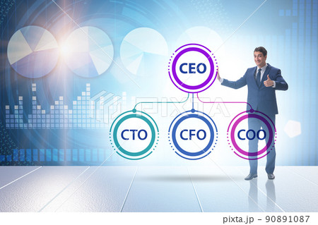 Illustration of organisation chart with various executives Illustration of organisation chart with various executives 90891087