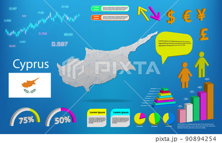 cyprus map info graphics - charts, symbols, elements and icons collection. Detailed cyprus map with High quality business infographic elements. 90894254
