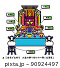 イラスト素材：日本の仏壇とお盆の飾り付け。分かりやすい説明のベクターイラスト。 90924497