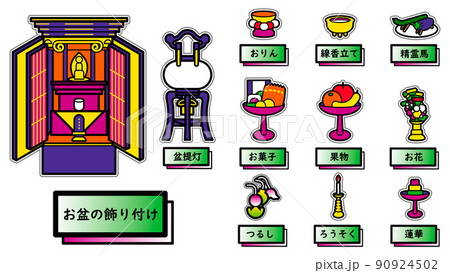 イラスト素材：日本の仏壇とお盆の飾り付けセット。分かりやすい説明のベクターイラスト。 90924502