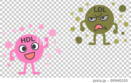善玉と悪玉に分類されるコレステロールのイラスト 90940293