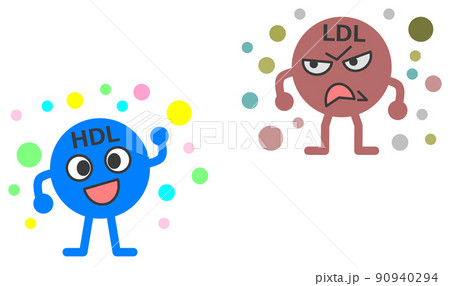 善玉と悪玉に分類されるコレステロールのイラスト 90940294