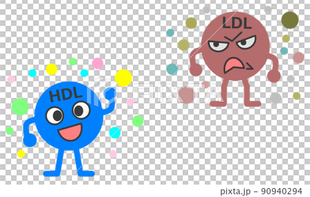 善玉と悪玉に分類されるコレステロールのイラスト 90940294