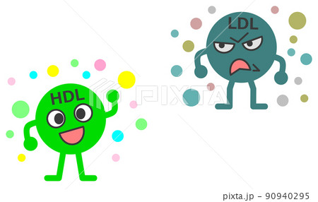 善玉と悪玉に分類されるコレステロールのイラスト 90940295