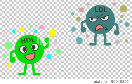 善玉と悪玉に分類されるコレステロールのイラスト 90940295