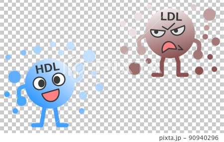 善玉と悪玉に分類されるコレステロールのイラスト 90940296