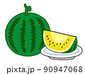 黄色スイカ19（丸玉とカットC・皿あり） 90947068