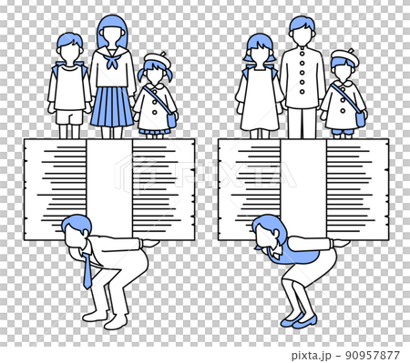 Child-rearing burden 90957877