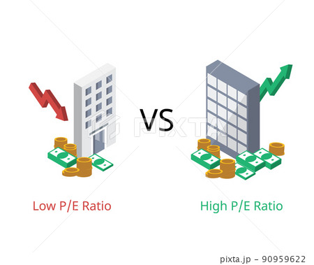 low PE ratio and high PE ratio to show  value of company stock 90959622