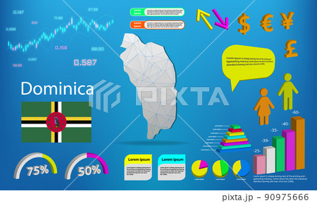 dominica map info graphics - charts, symbols, elements and icons collection. Detailed dominica map with High quality business infographic elements. 90975666